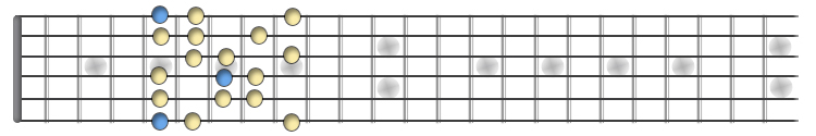 Phrygian dominant.jpg